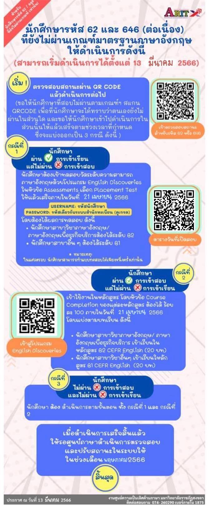 ศูนย์ความเป็นเลิศด้านภาษา สำนักวิทยบริการและเทคโนโลยีสารสนเทศ